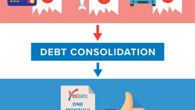 Consolidation Loans: Simplifying Your Debt Repayment