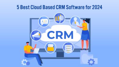 Top Cloud-Based CRM Platforms: Enhancing Business Efficiency With Cutting-Edge Solutions