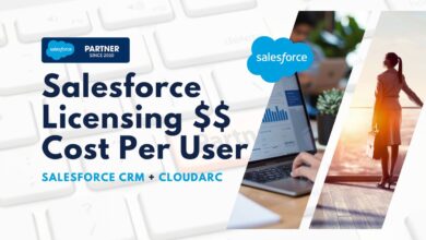 Salesforce CRM Cost: Understanding Pricing, Licensing, And Hidden Expenses