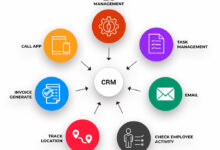 Best Enterprise CRM Solutions: Enhancing Business Efficiency With Advanced Tools